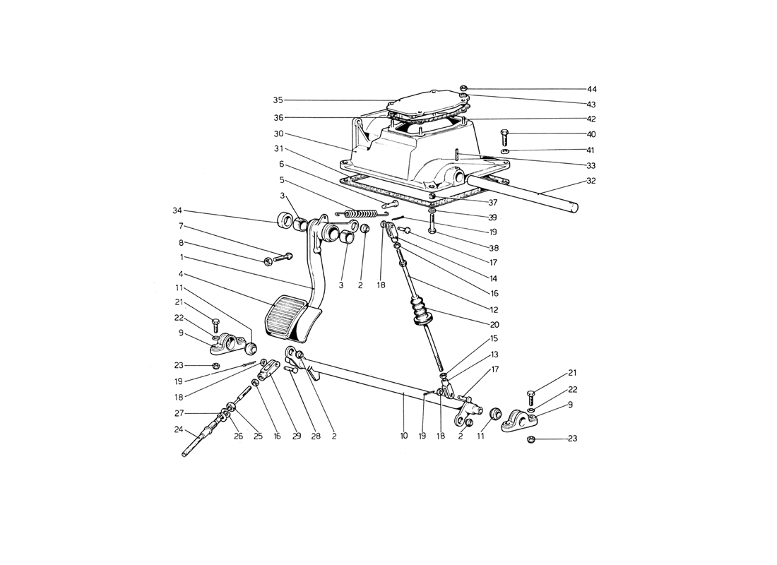 Schematic: Clutch Release Control (For Rhd)