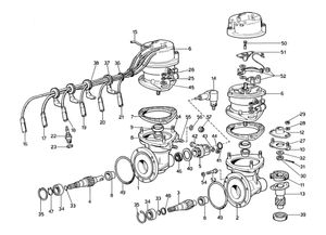 Distributors & Controls