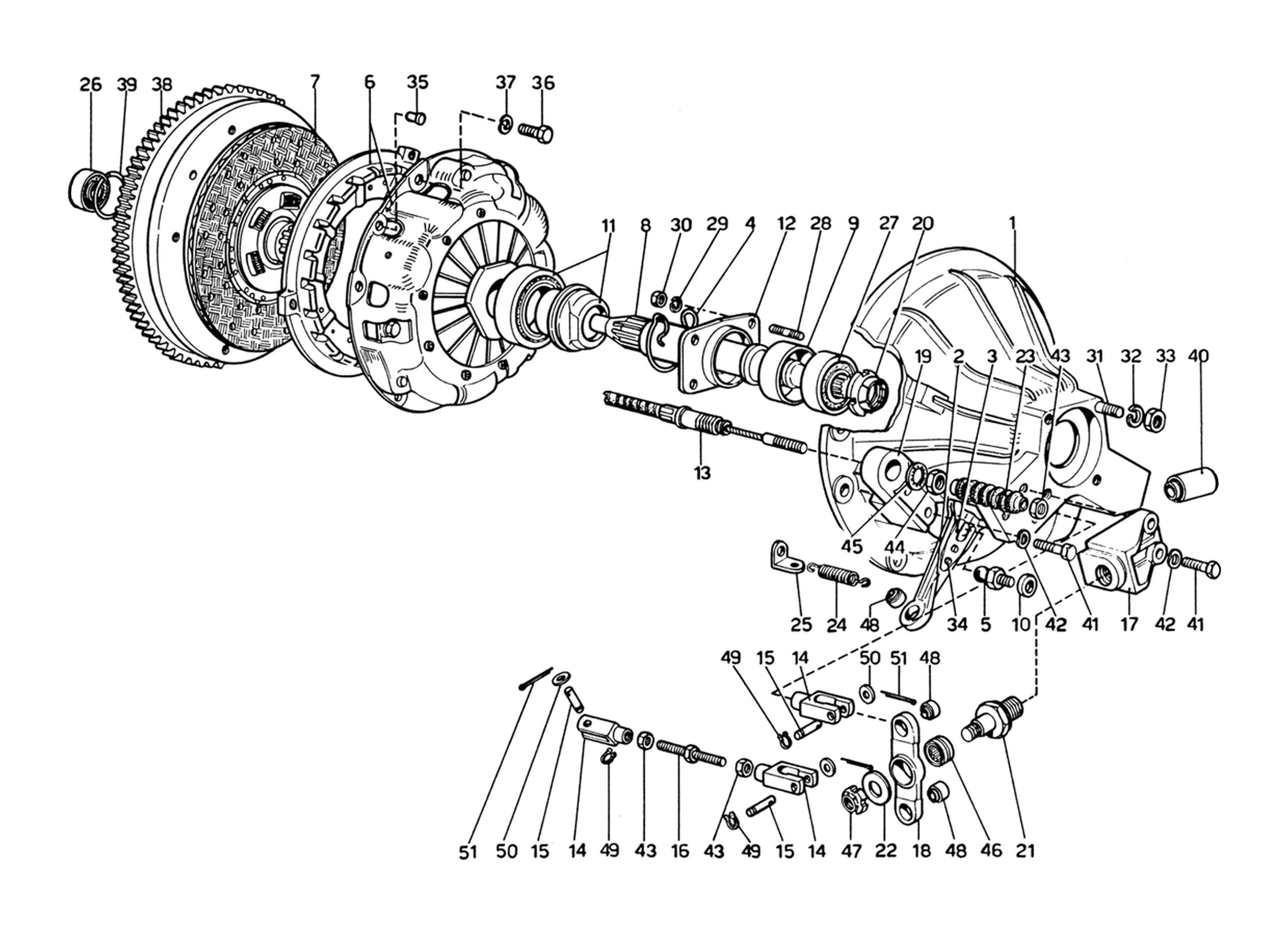 Schematic: Clutch & Controls