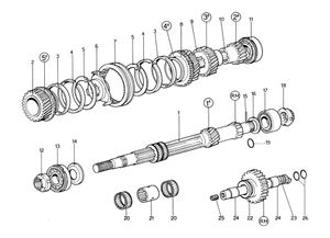 Output Shaft Gears