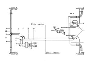 Brake Lines System