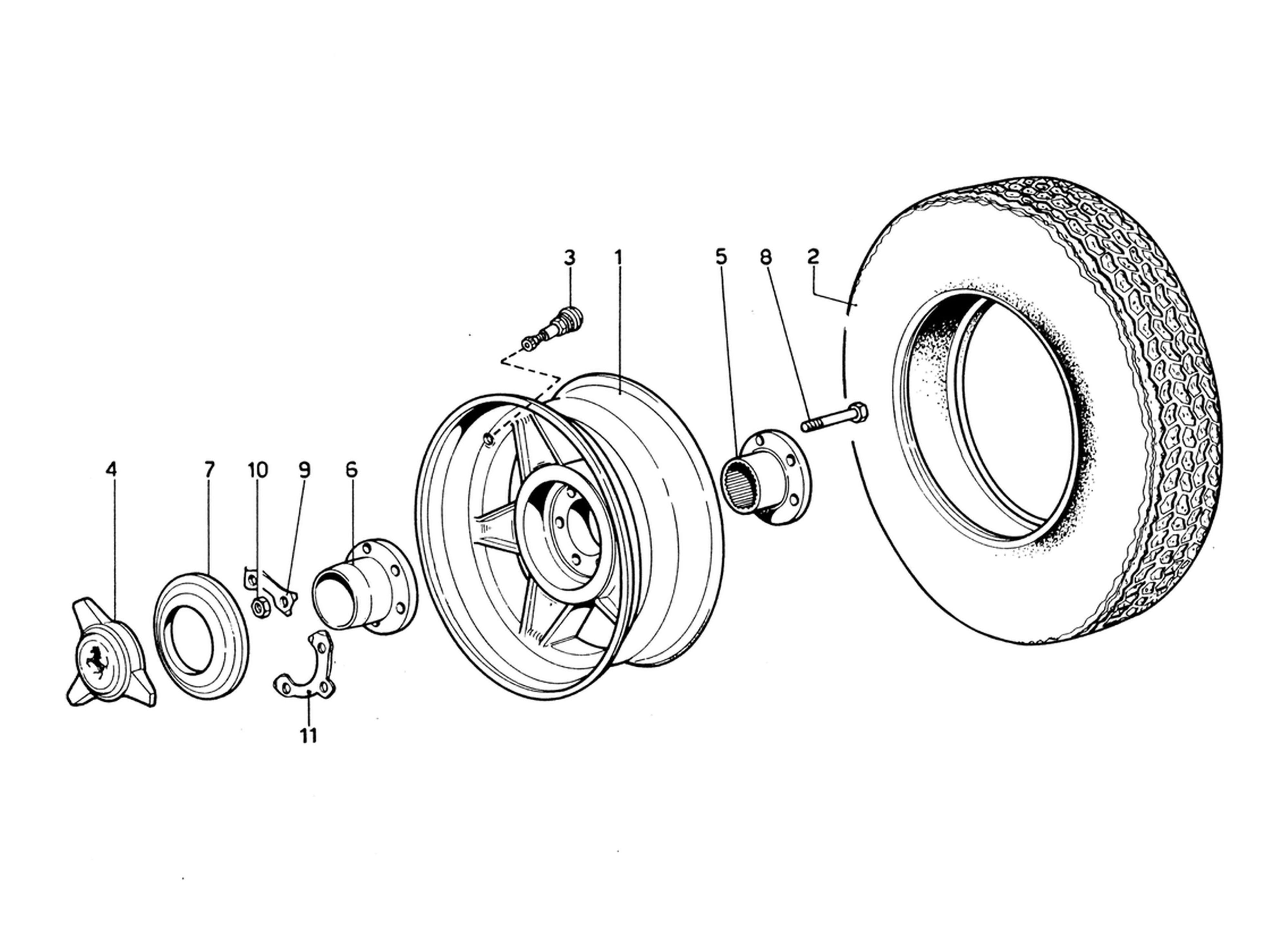 Schematic: Wheels & Tyres