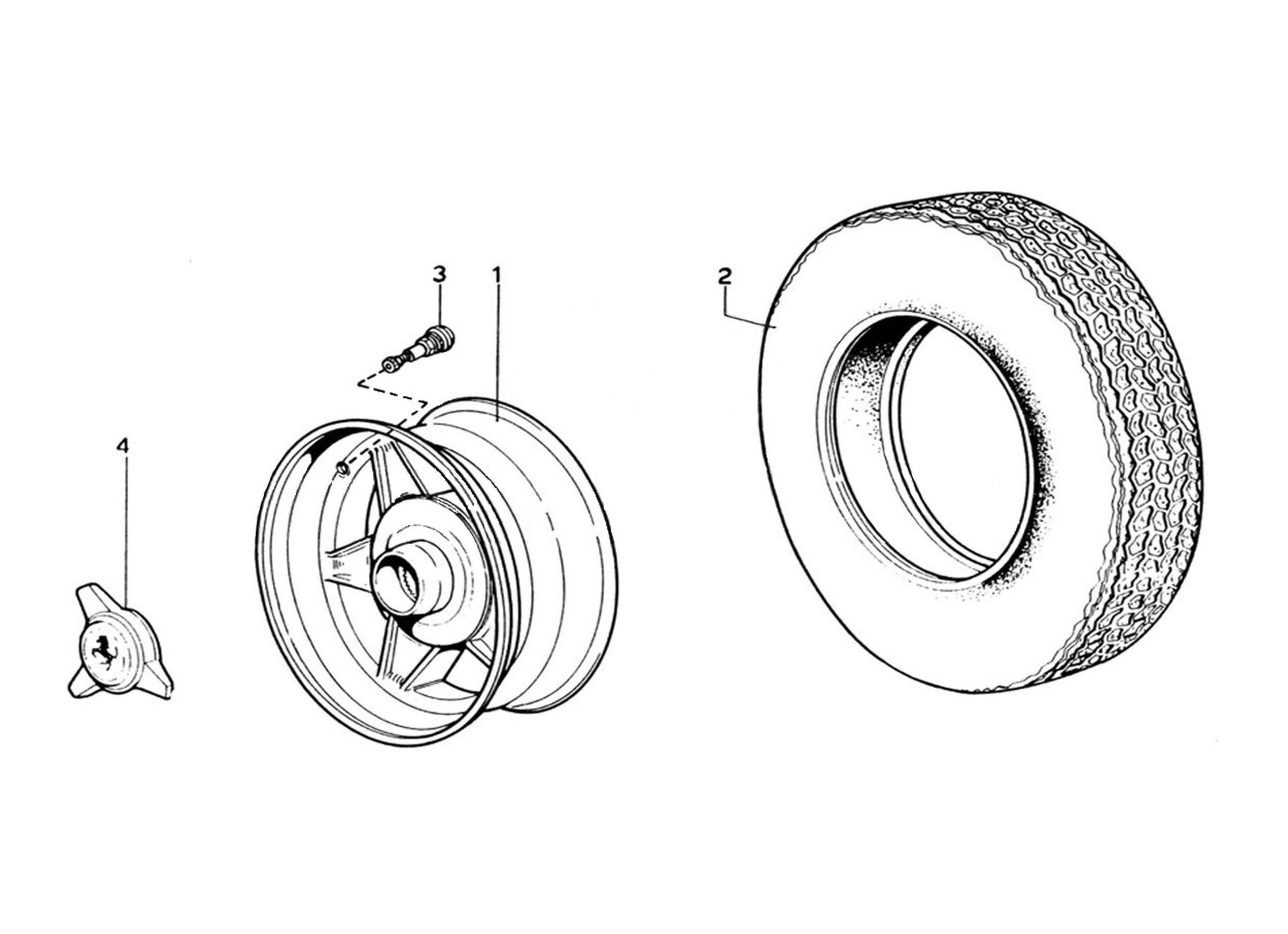 Schematic: Wheels & Tyres (1974 Revision)