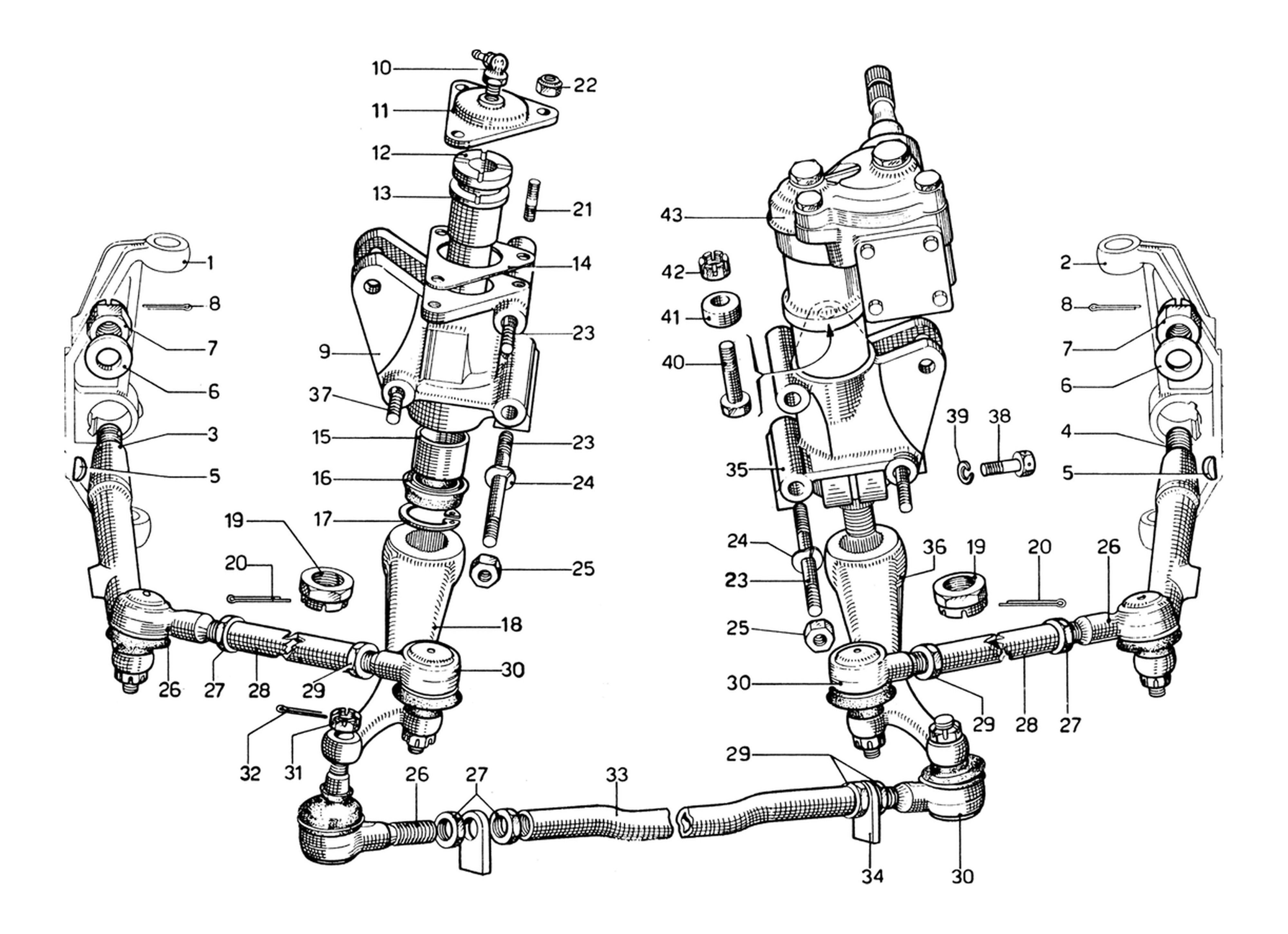 Schematic: Steering Box & Steering Linkage