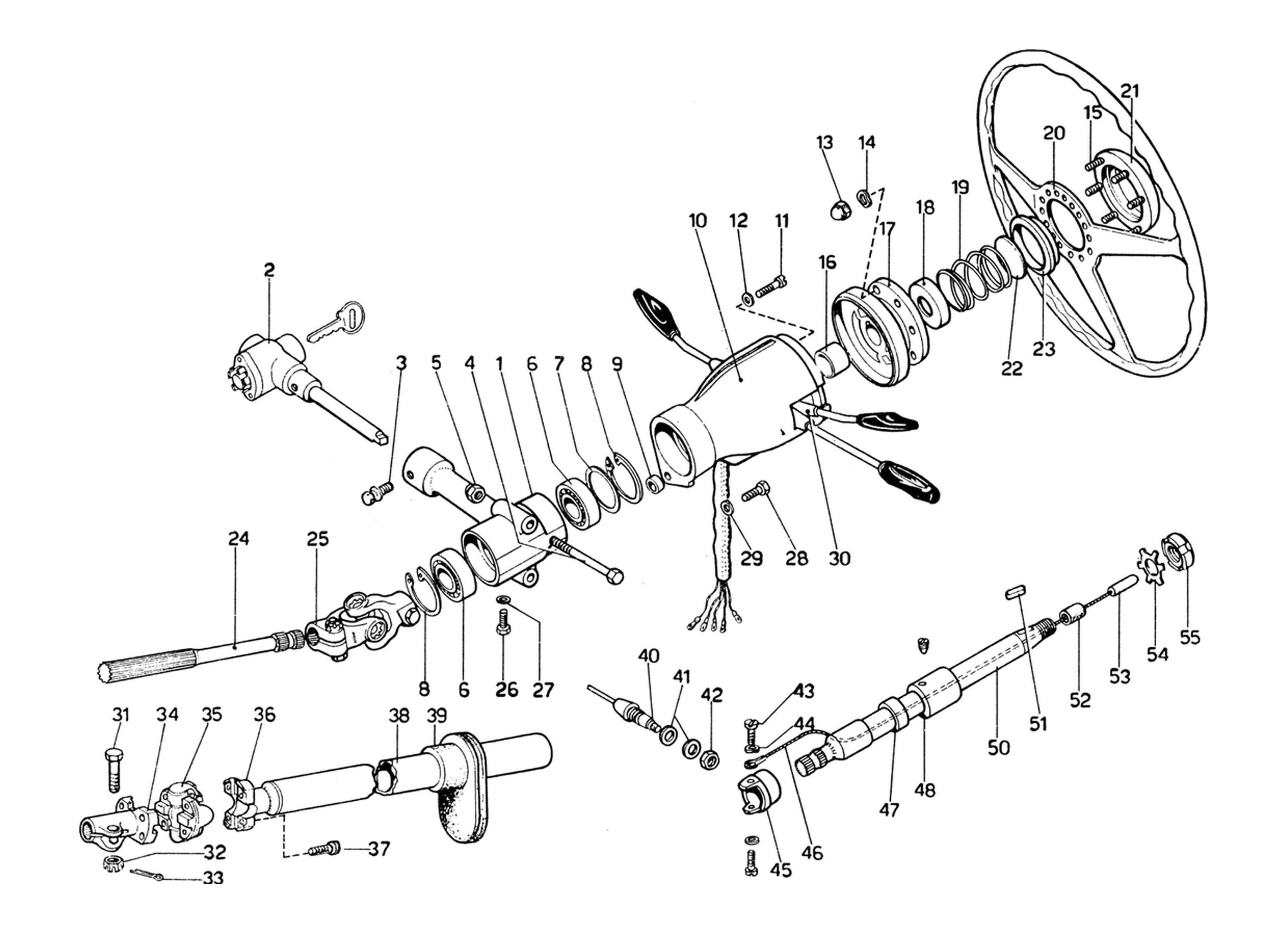 Schematic: Steering Control