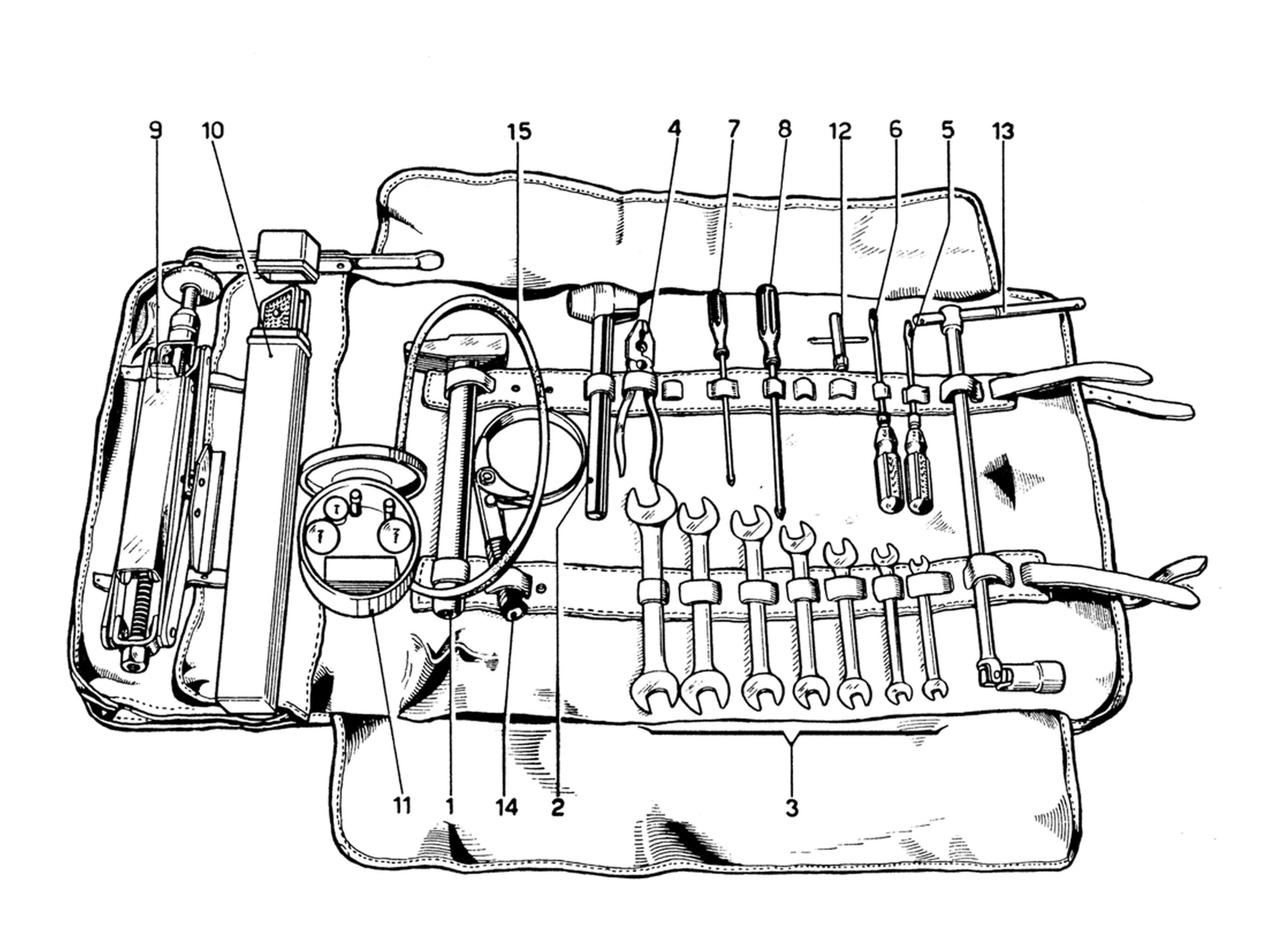 Schematic: Tool Kit