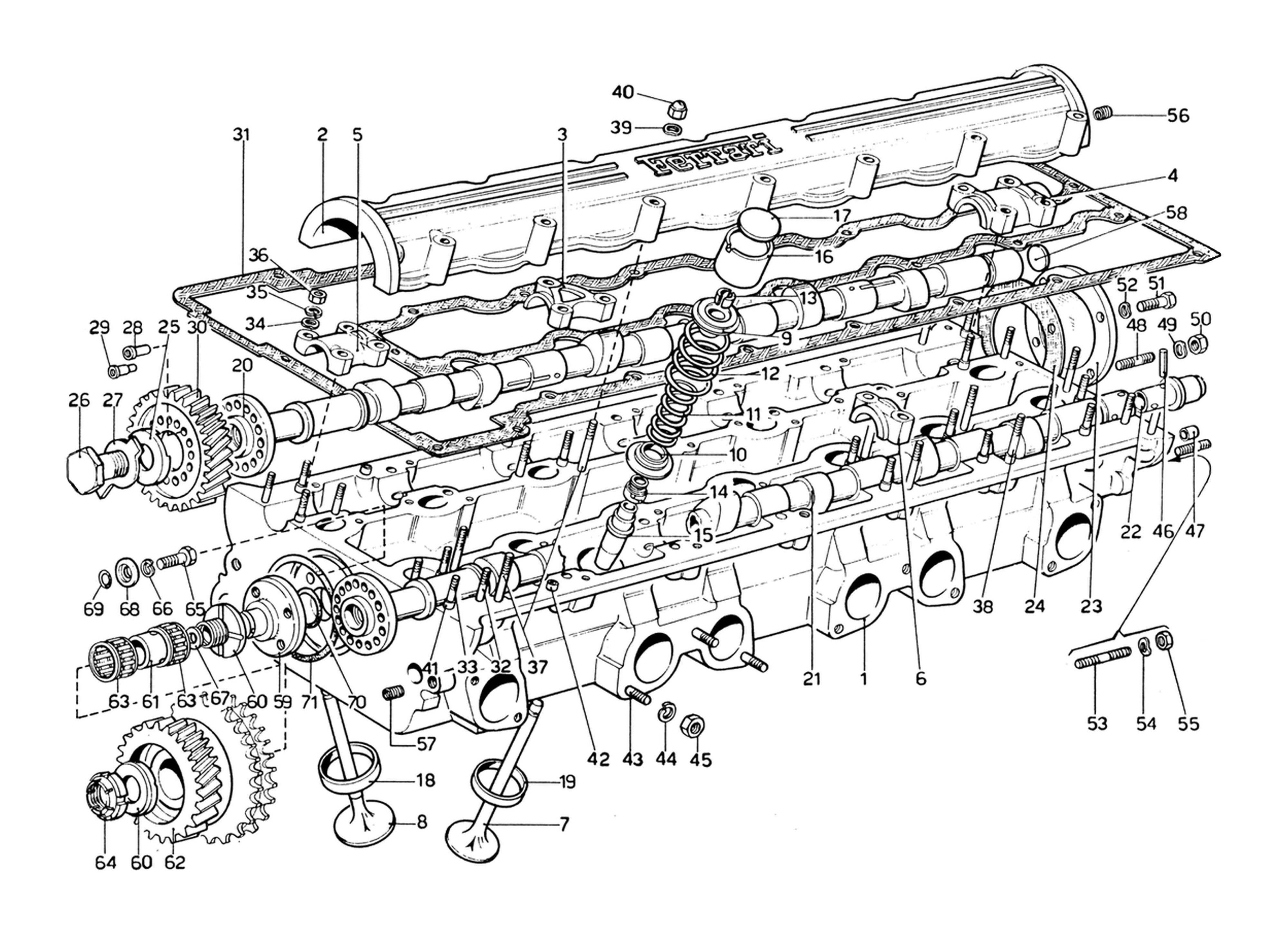 Schematic: Cylinder Heads - Camshaft Valves