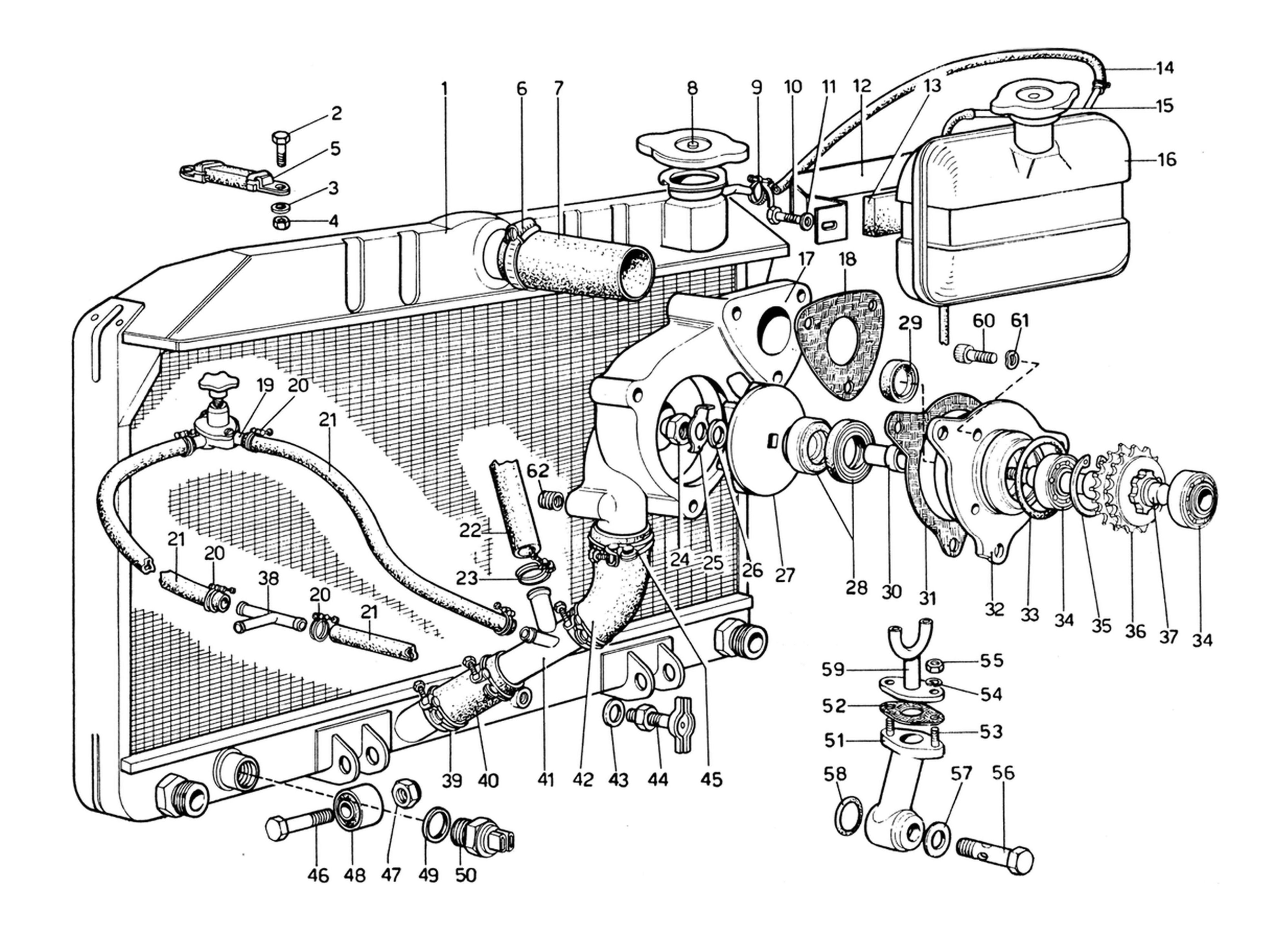 Schematic: Cooling System - Water Pump & Radiator