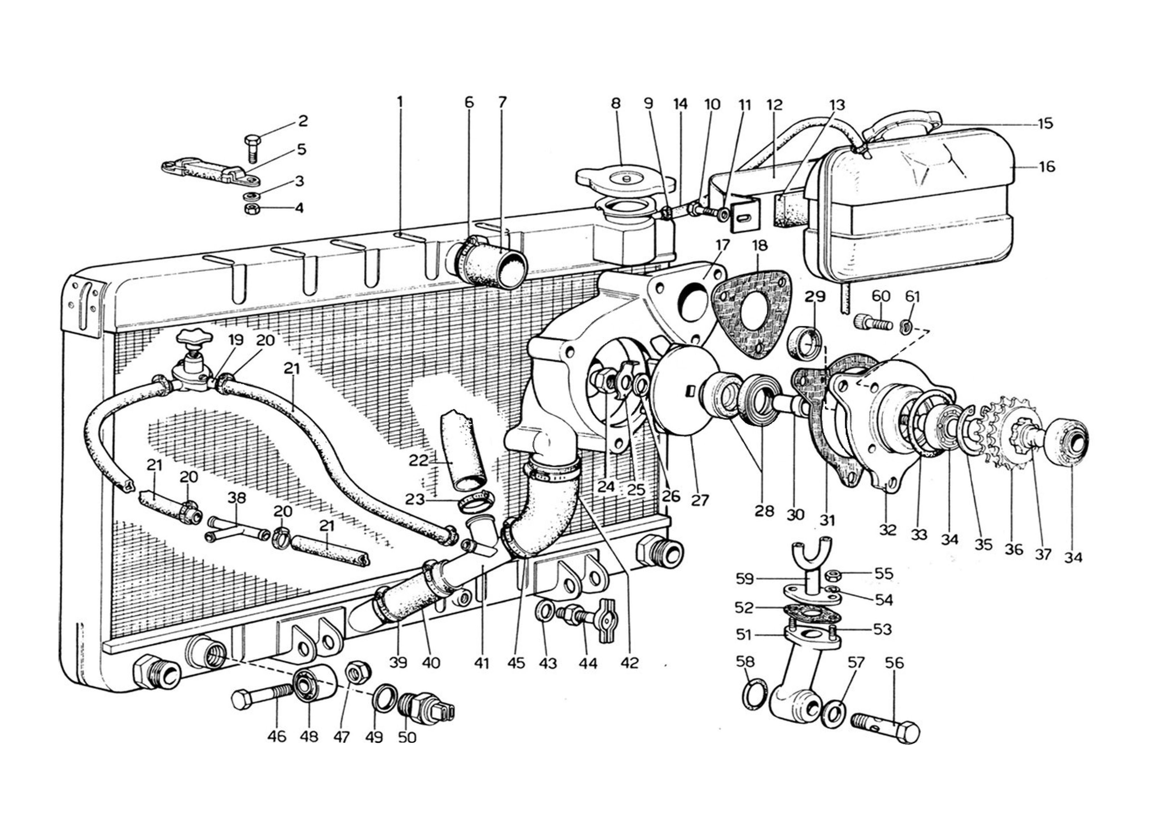 Schematic: Cooling System - Water Pump & Radiator (1974 Revision)