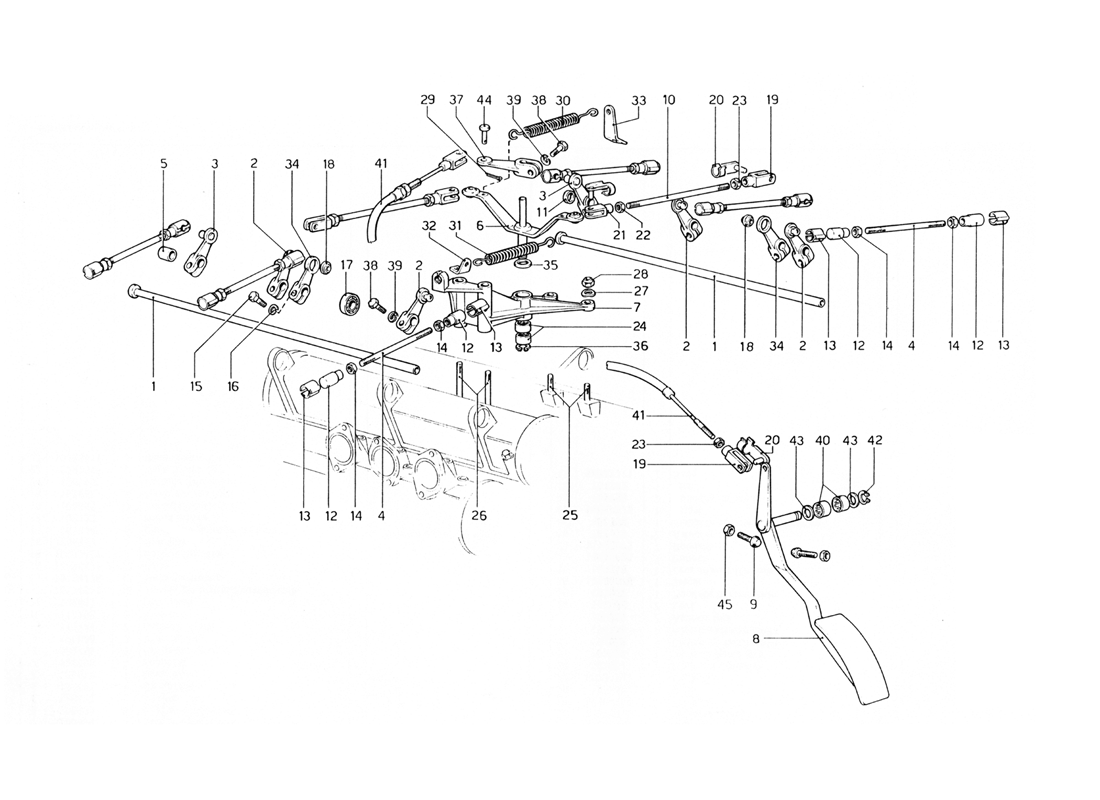 Schematic: Throttle Control