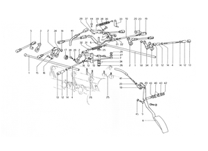 Throttle Control