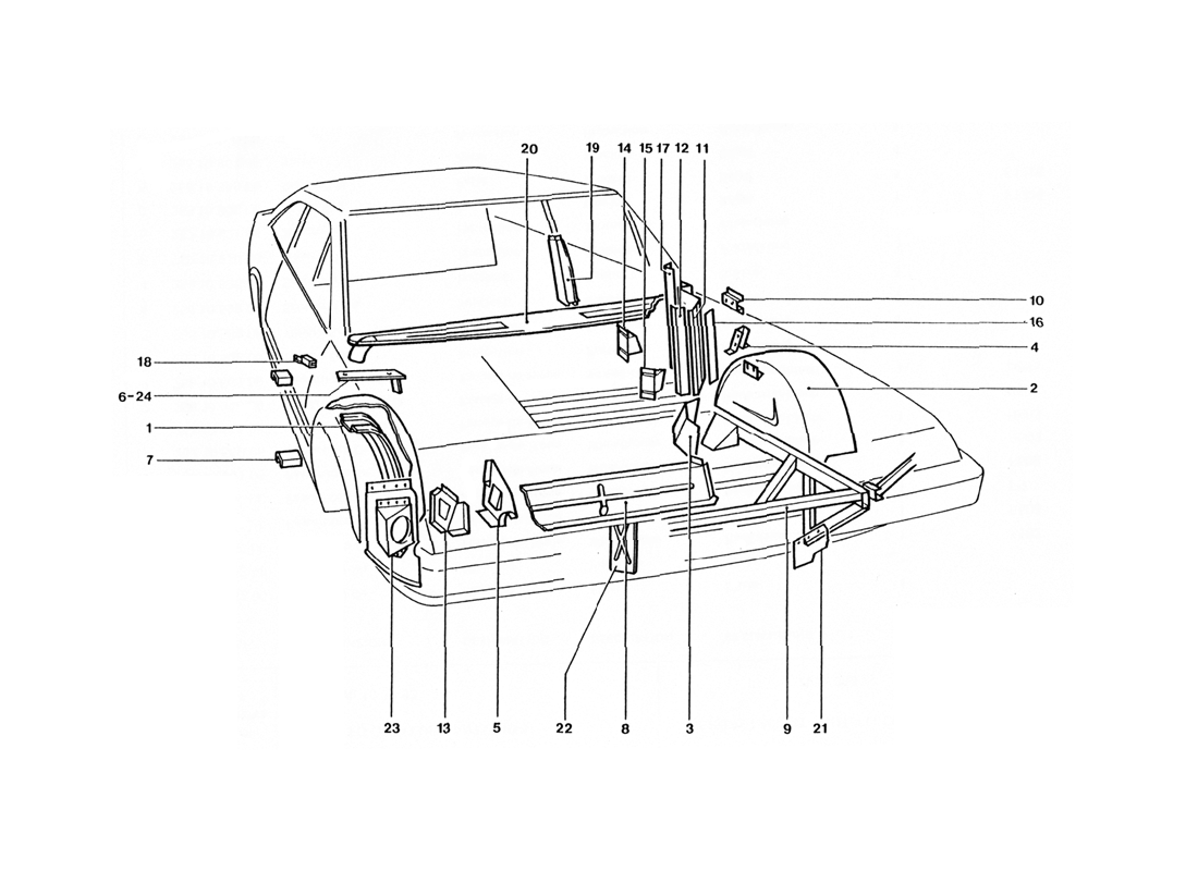 Schematic: Front Panel & Shields