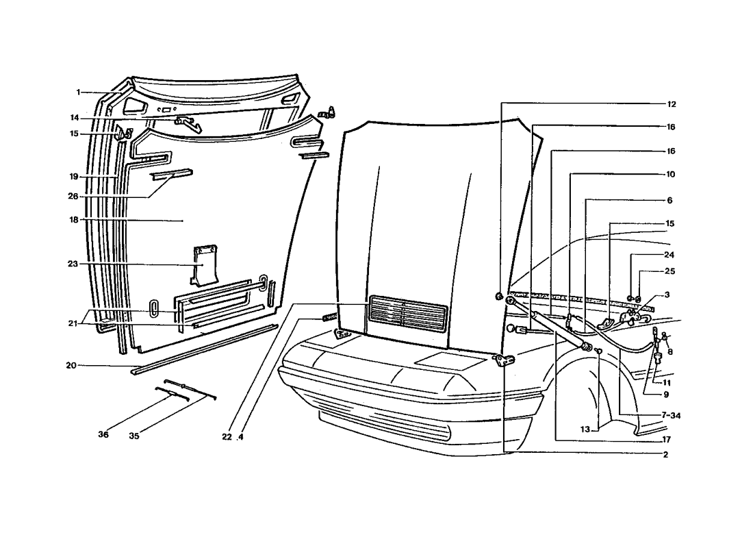 Schematic: Front Bonnet