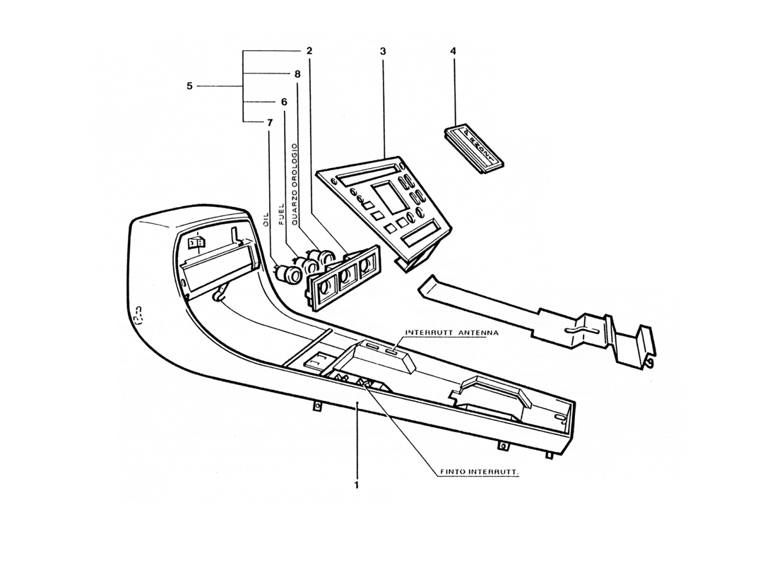 Schematic: Inner Center Console Panels