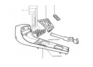 Inner Center Console Panels