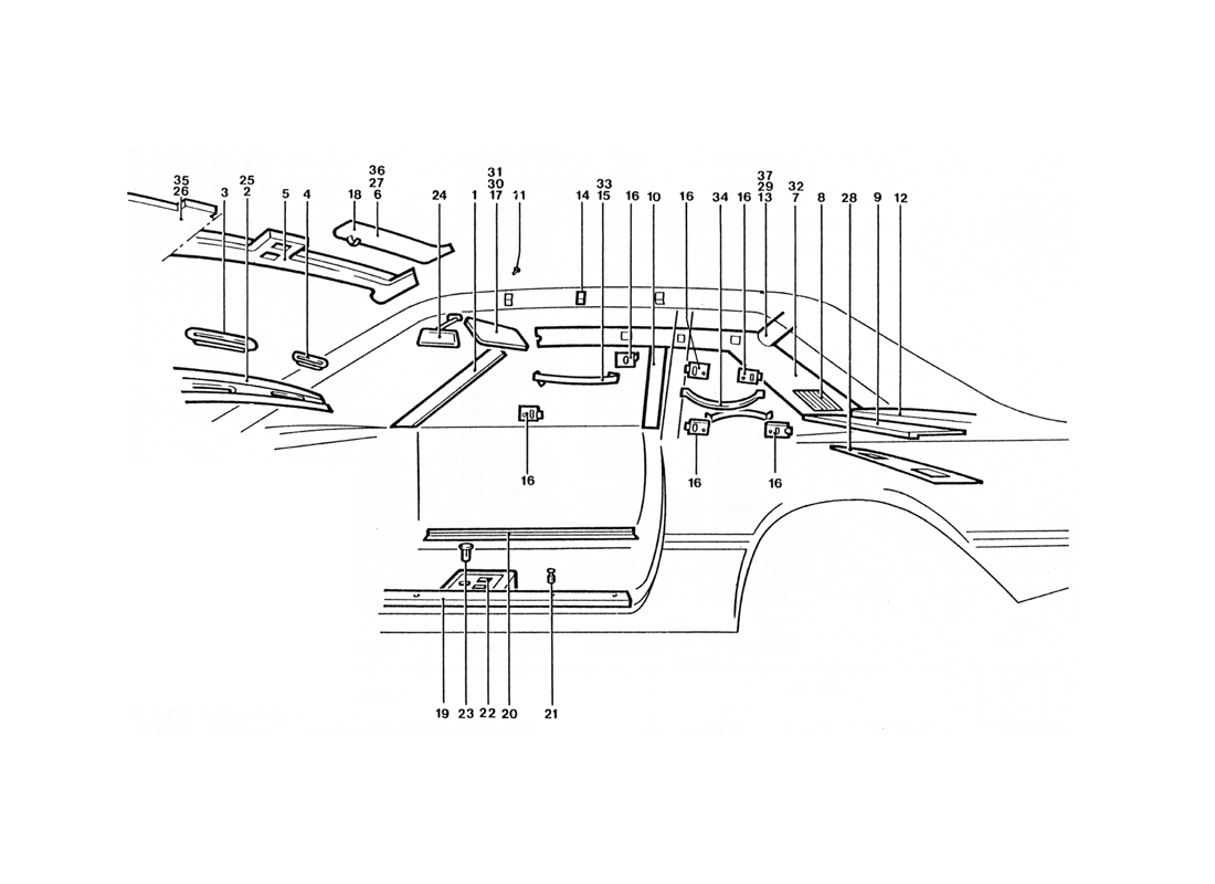 Schematic: Sun Visors & Covers