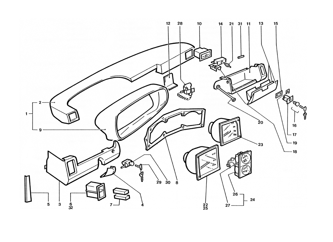 Schematic: Dash & Guages