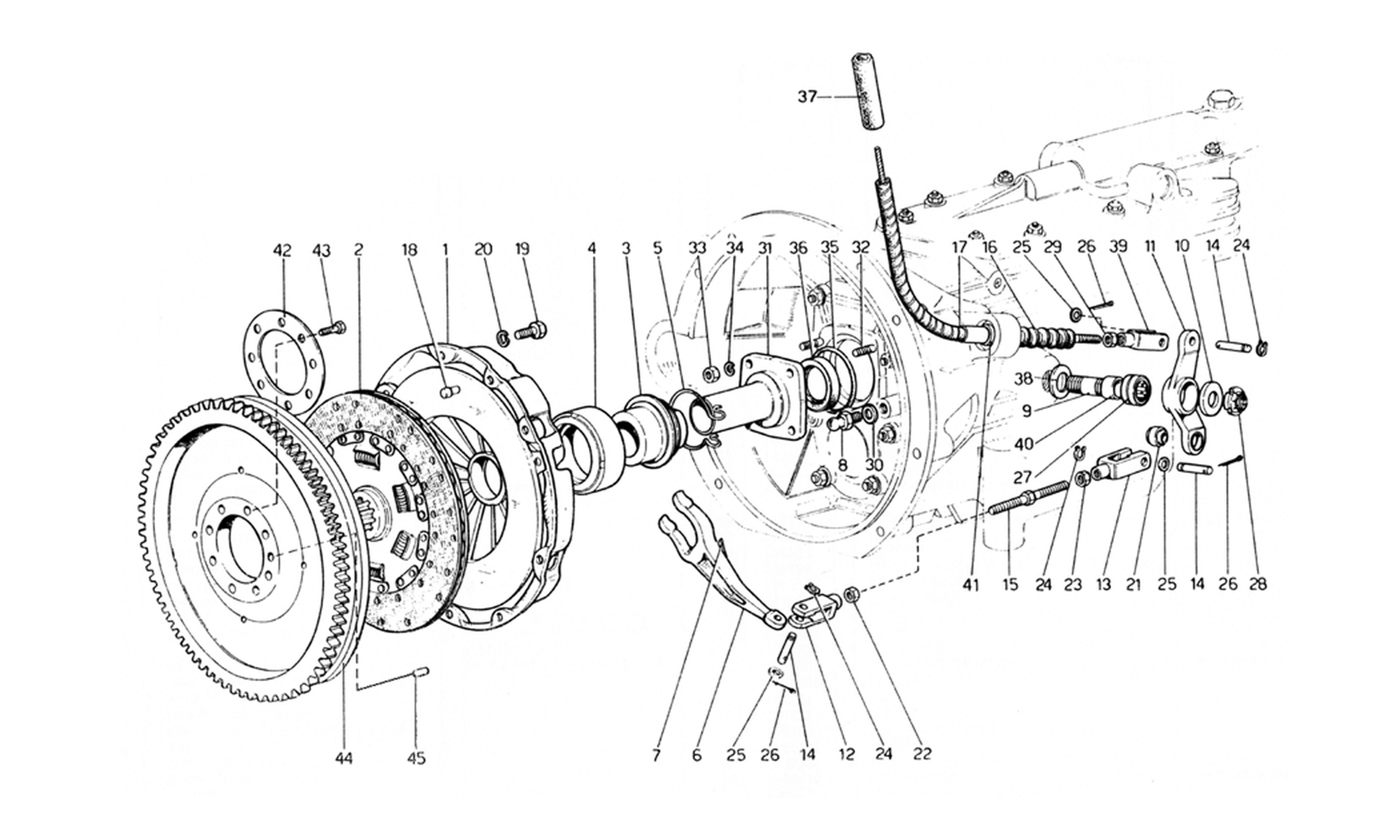 Schematic: Clutch System And Controls (400 Gt)