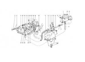 Hydraulic Steering System