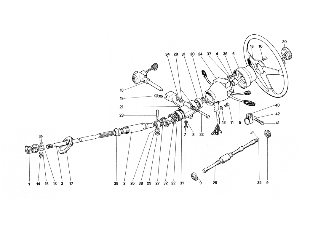 Schematic: Steering Controls