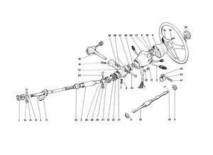 Steering Controls