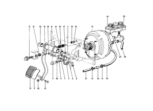 Brakes Hydraulc Drive (400 Gt - Variants For Rhd Version)