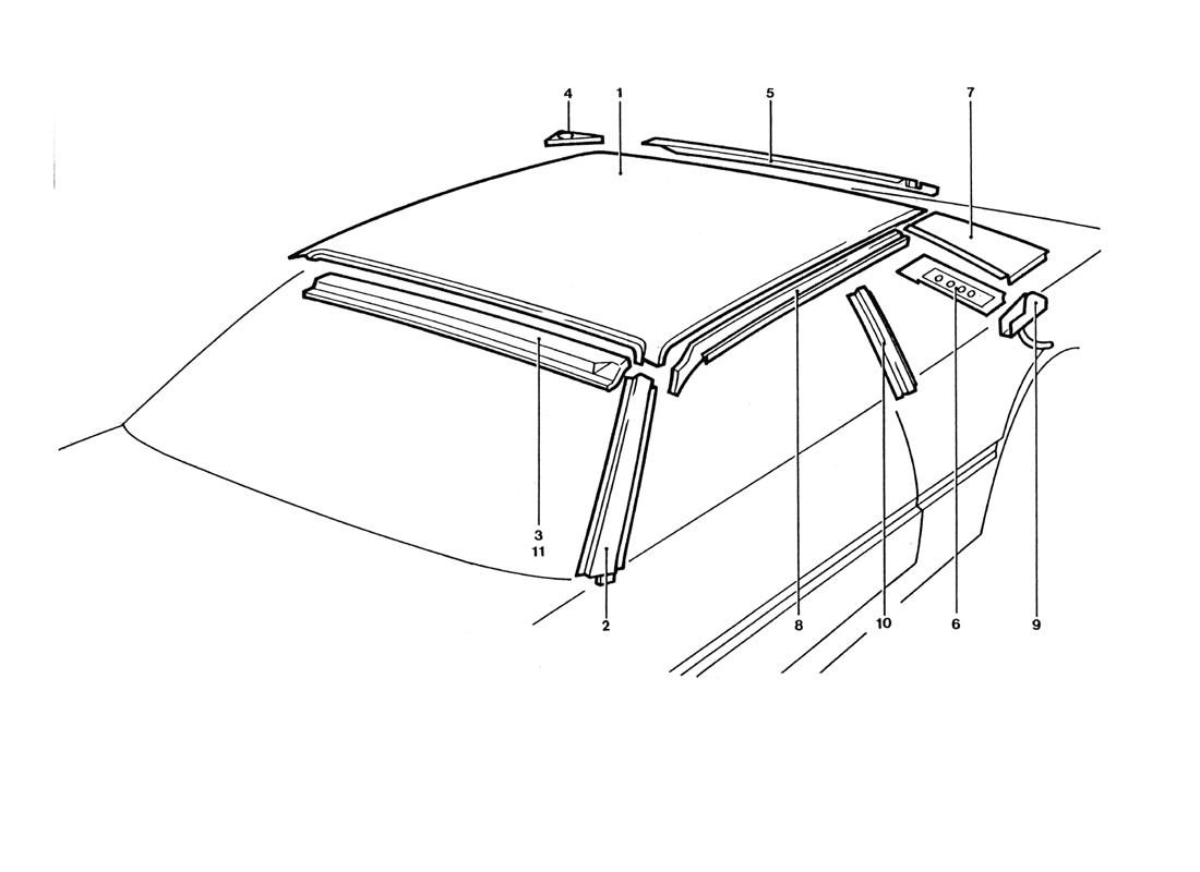 Schematic: Roof Panels