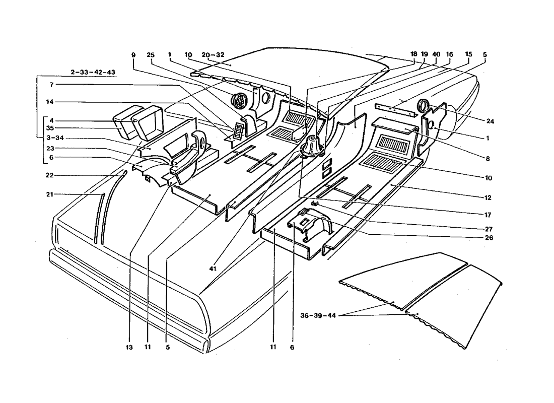 Schematic: Inner Carpets & Trim