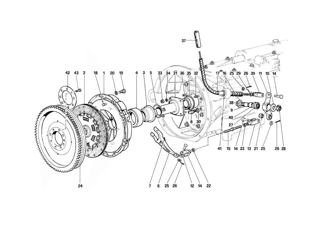 Schematic: Clutch System And Control (400 Gt)