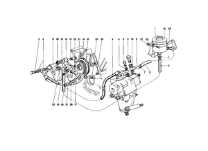 Hydraulic Steering System