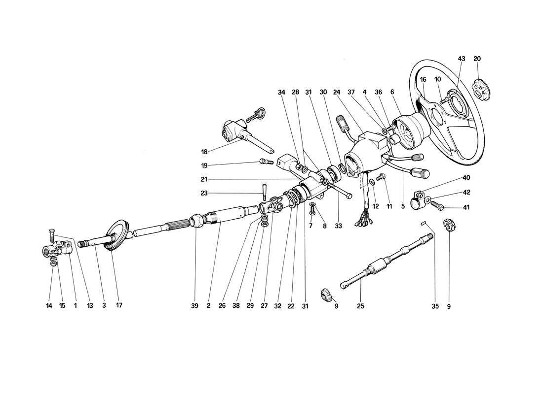 Schematic: Steering Control