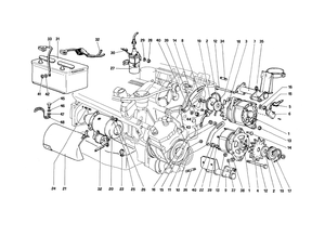 Current Generators And Starting Motor