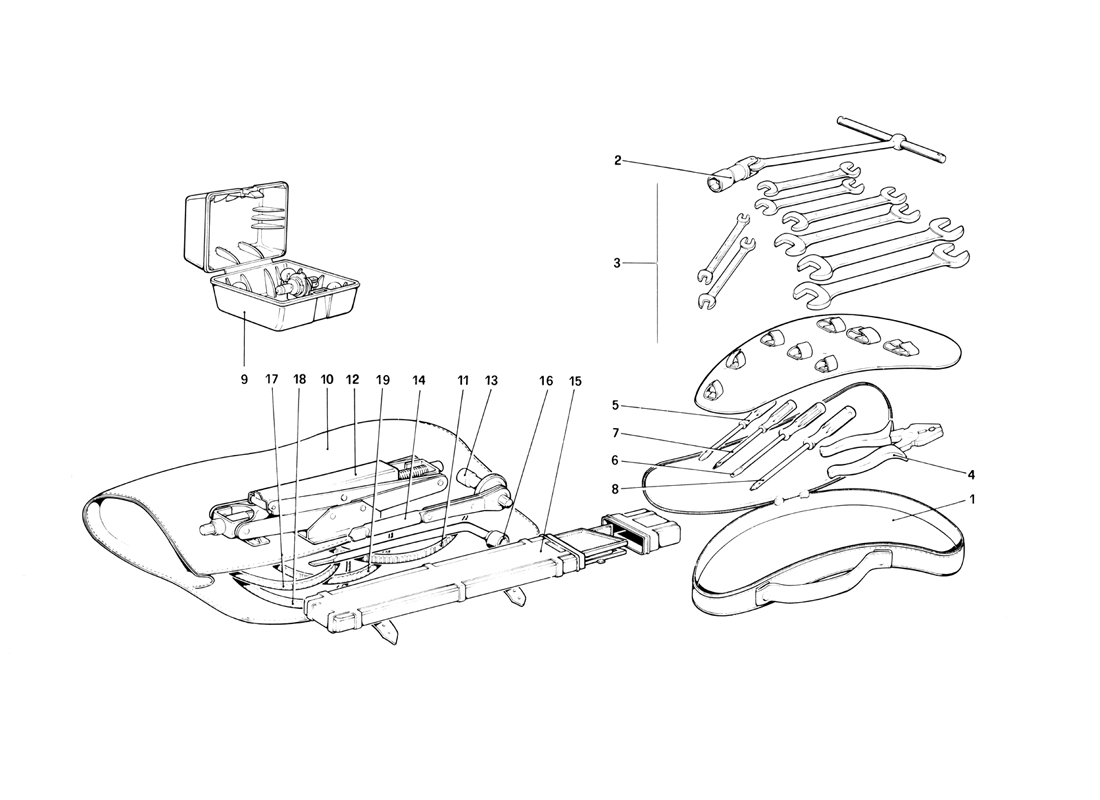 Schematic: Tool Kit