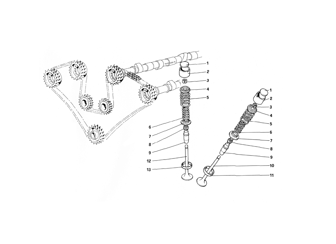 Schematic: Timing System - Bucket Type Tappets