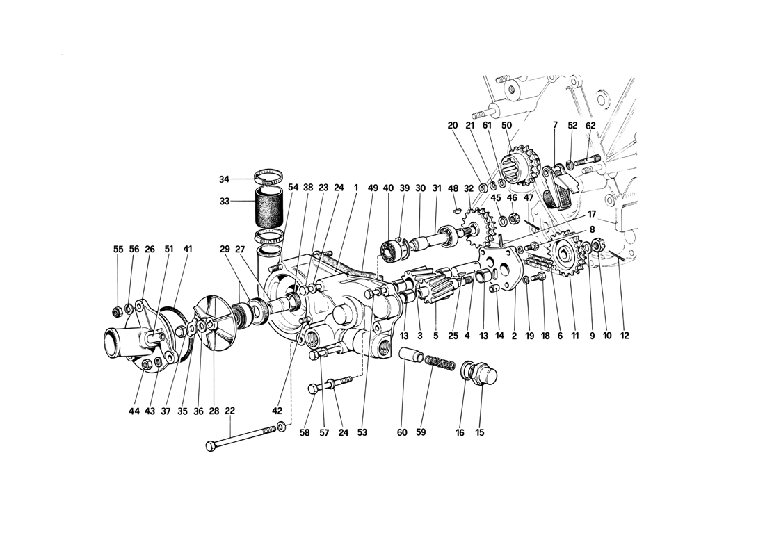 Schematic: Water Pump And Engine Oil