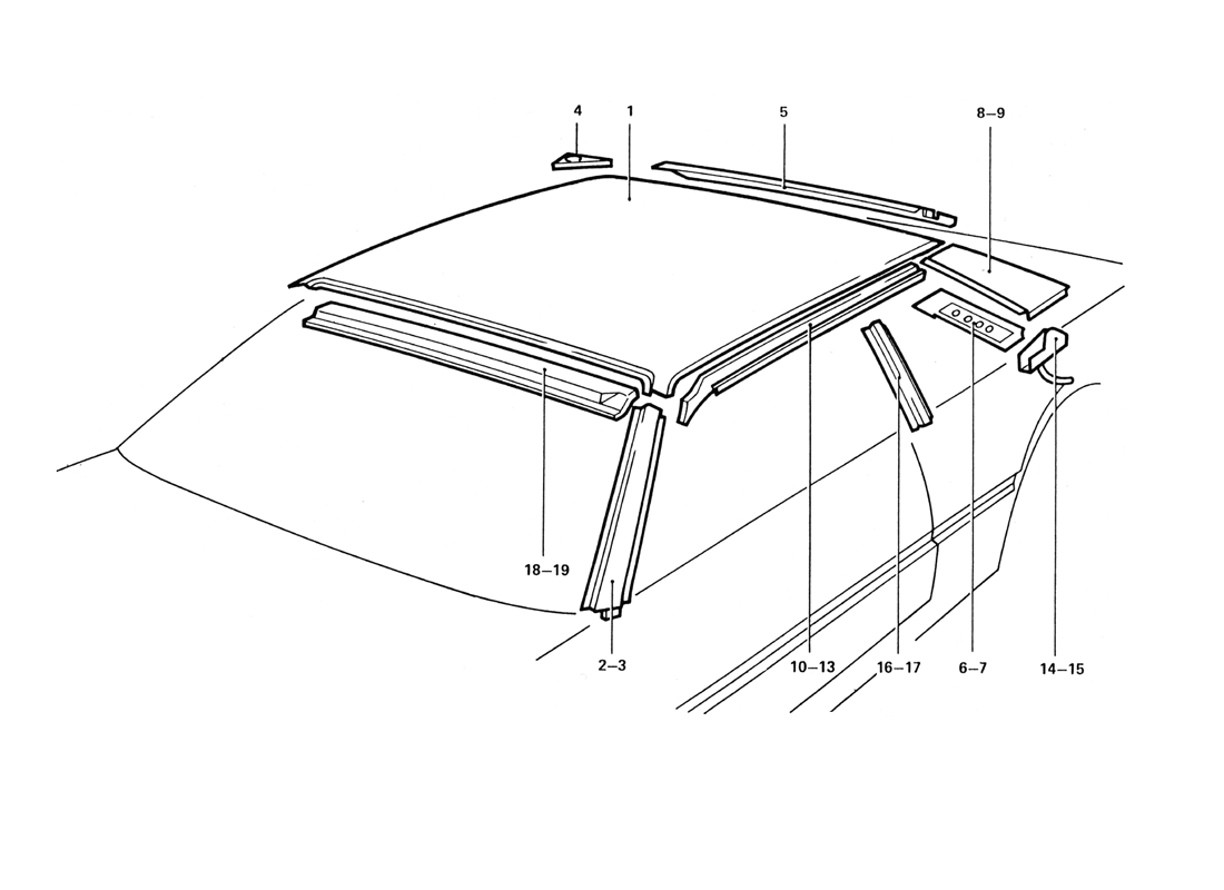 Schematic: Roof And Pillar Panels