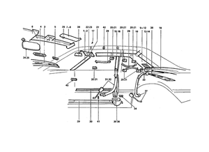 Seat Belts, Sun Visors And Interior Trim