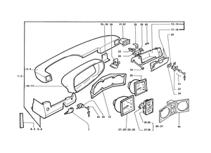 Instruments And Dashboard