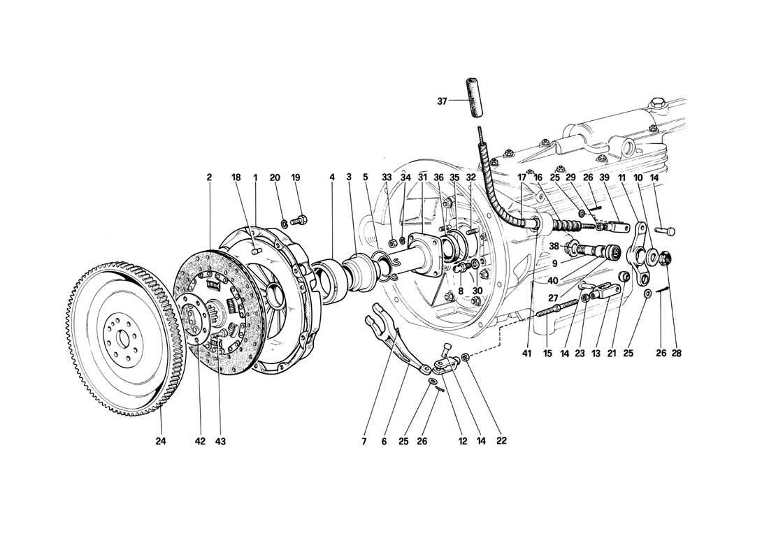 Schematic: Clutch System And Control - 412M - To Car 70005