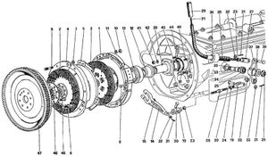 Clutch System And Control - 412M - From Car 70005