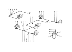 Brake System