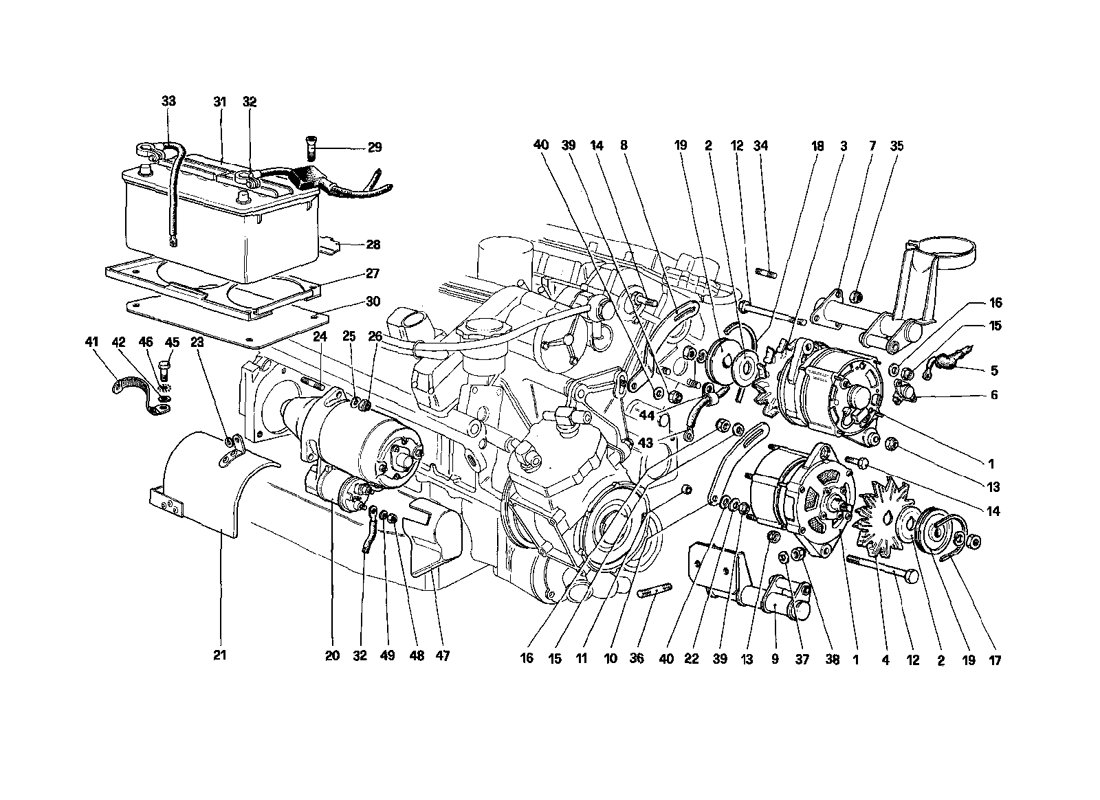 Schematic: Alternators And Starting Motor