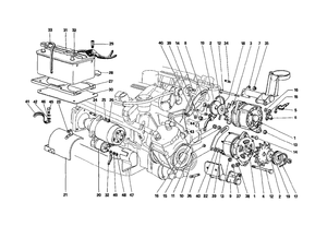 Alternators And Starting Motor