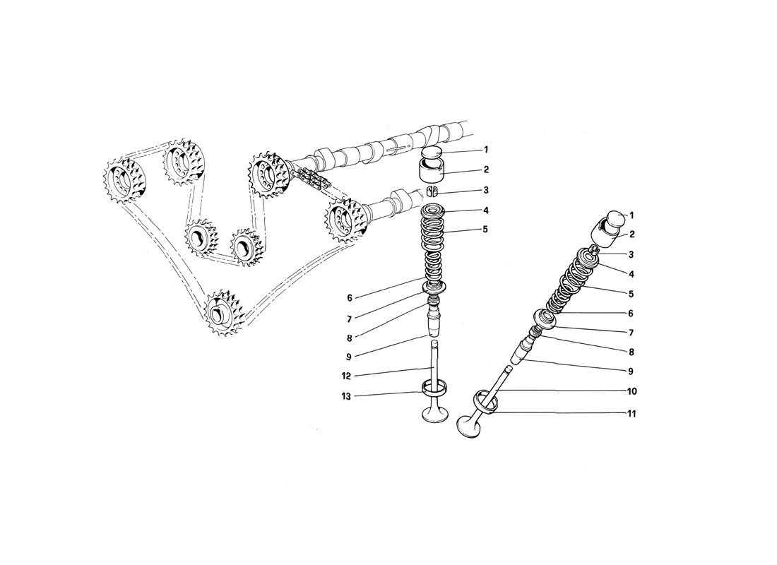 Schematic: Timing System - Valves