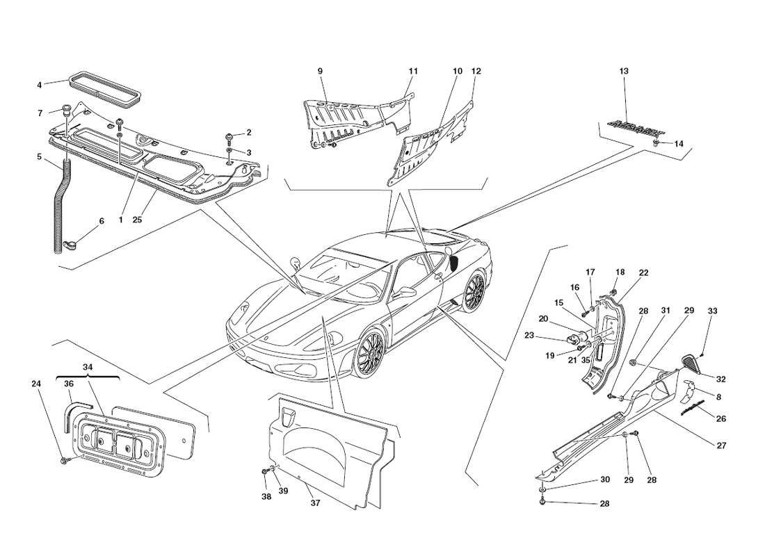 Schematic: Shields - Finishing