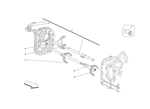 Inside Gearbox Controls