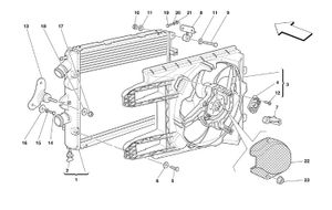 Cooling System Radiators