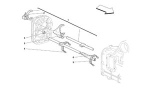 Inside Gearbox Controls