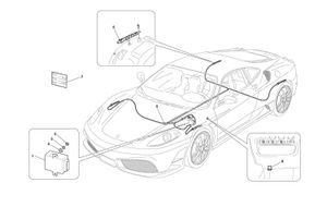 Tyres Pressure Control System -Optional-