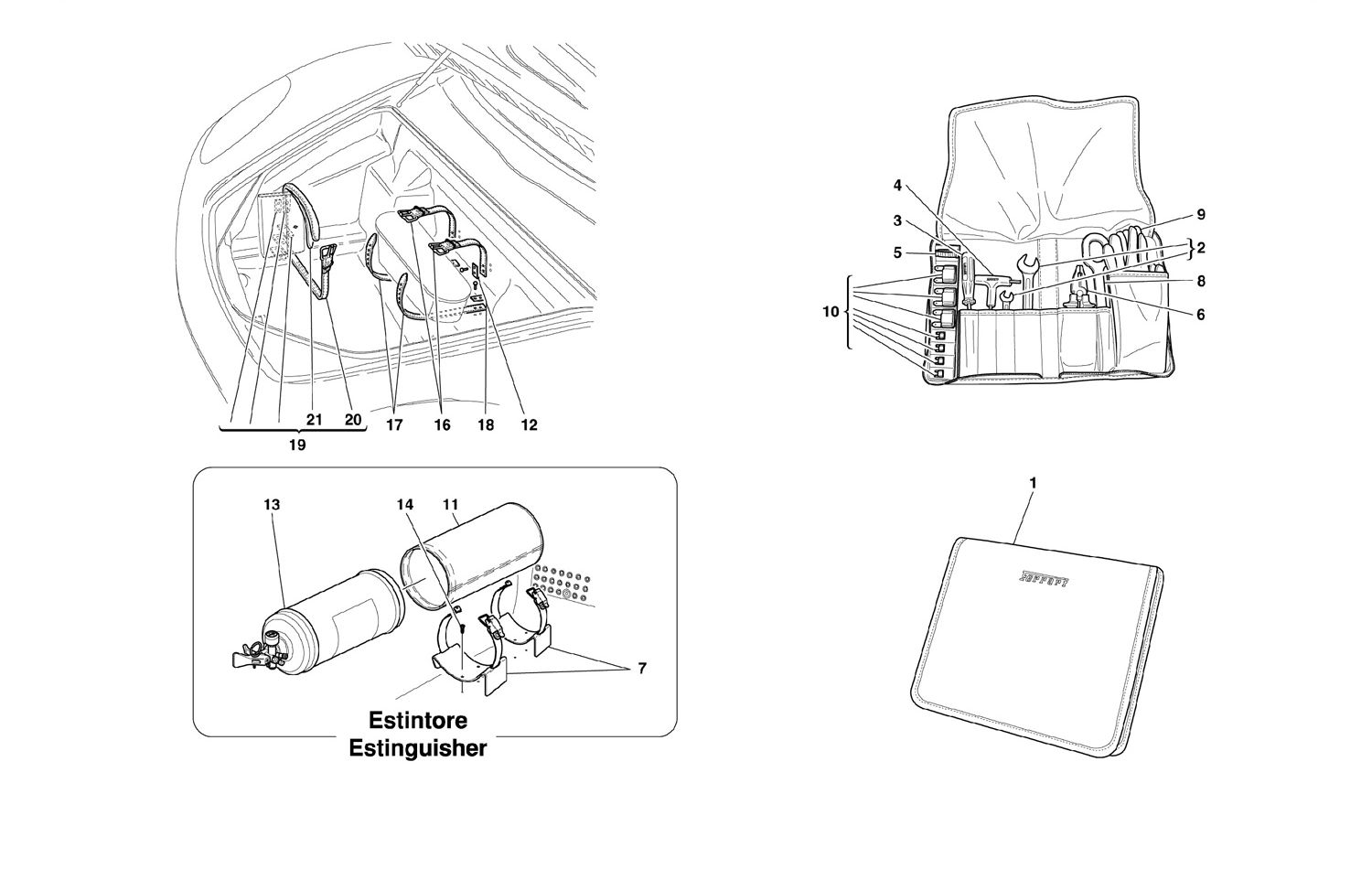 Schematic: Tools Equipment And Accessories